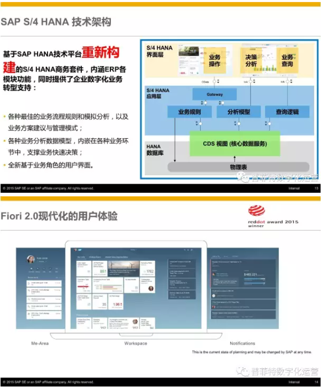 SAP S4HANA優(yōu)勢(shì)與特點(diǎn)