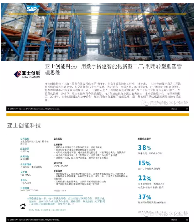 SAP S4HANA優(yōu)勢(shì)與特點(diǎn)