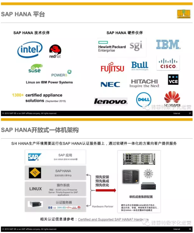 SAP S4HANA優(yōu)勢(shì)與特點(diǎn)