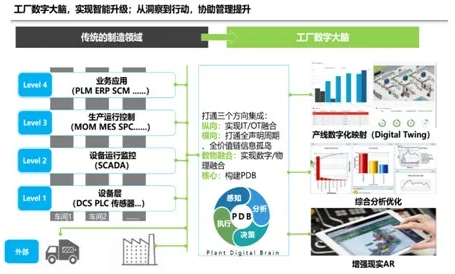 戰(zhàn)略升級！普菲特攜手強力新材，共同打造數(shù)字化標桿工廠