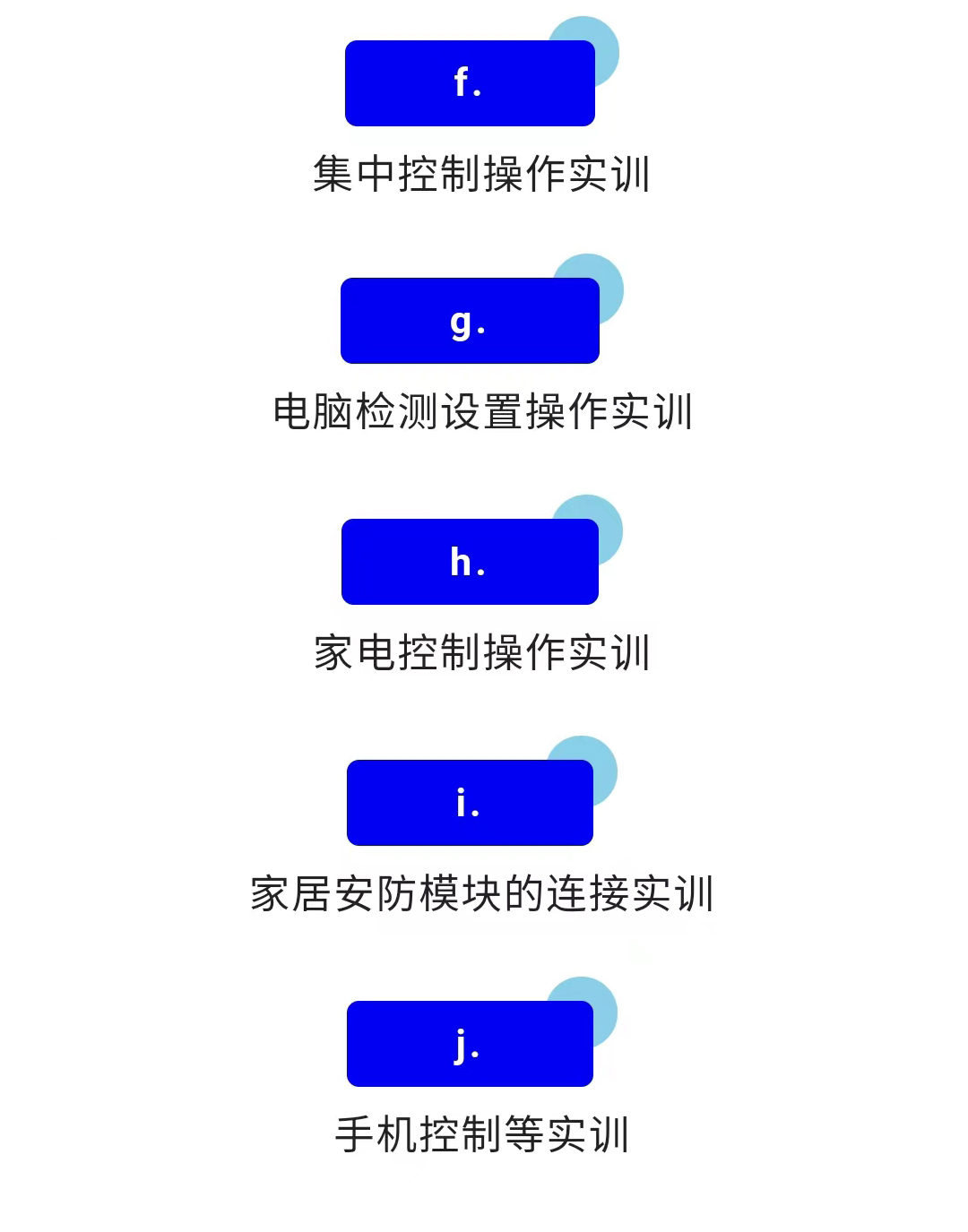 普菲特信息｜驅(qū)動「昇輝控股」萬物智聯(lián)產(chǎn)業(yè)鏈數(shù)字化轉(zhuǎn)型