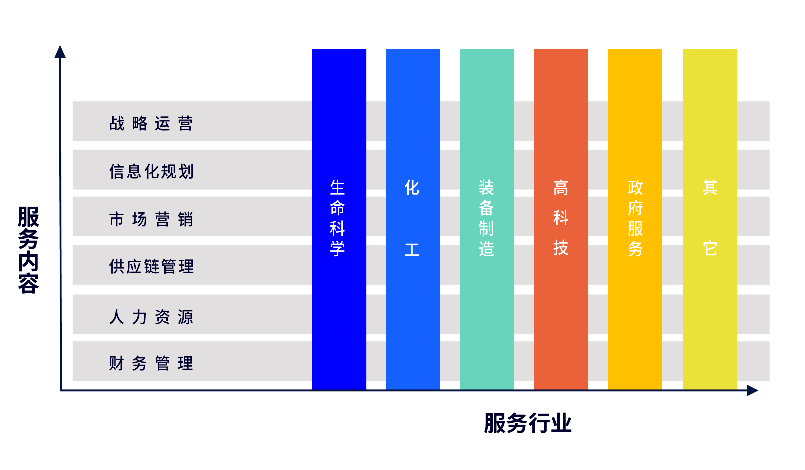 普菲特信息｜熱烈祝賀武漢邁瑞SAP實(shí)施項(xiàng)目成功上線