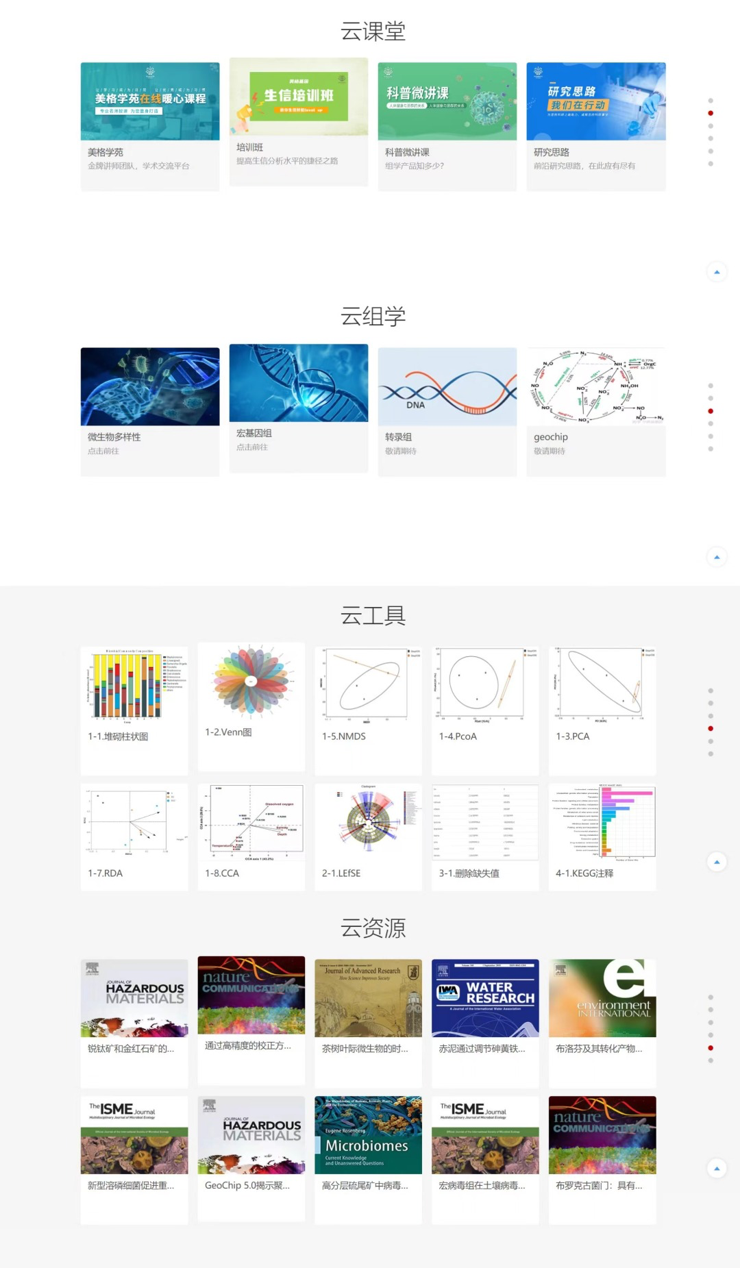 普菲特信息 ｜聯(lián)合「美格基因」打造國內(nèi)生物醫(yī)藥行業(yè)標桿企業(yè)