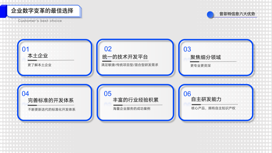 普菲特信息 ｜聯(lián)合「美格基因」打造國內(nèi)生物醫(yī)藥行業(yè)標桿企業(yè)