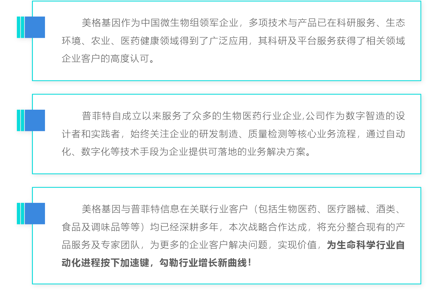 普菲特信息 ｜聯(lián)合「美格基因」打造國內(nèi)生物醫(yī)藥行業(yè)標桿企業(yè)