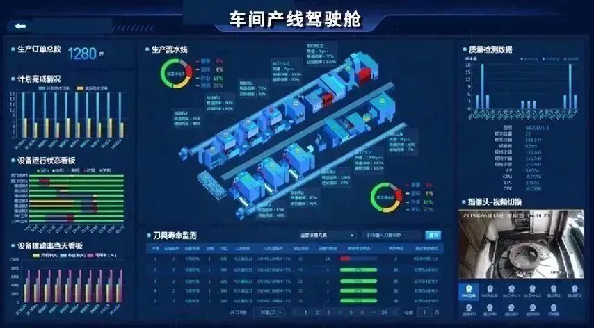 普菲特信息｜攜手?邁迪克?打造區(qū)塊鏈數(shù)字化運(yùn)營管理體系新標(biāo)桿