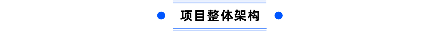 普菲特信息｜攜手?邁迪克?打造區(qū)塊鏈數(shù)字化運(yùn)營管理體系新標(biāo)桿