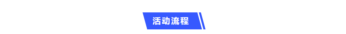 普菲特信息｜受邀參加?2023 SAP出海高峰論壇?助力企業(yè)出海全生命周期