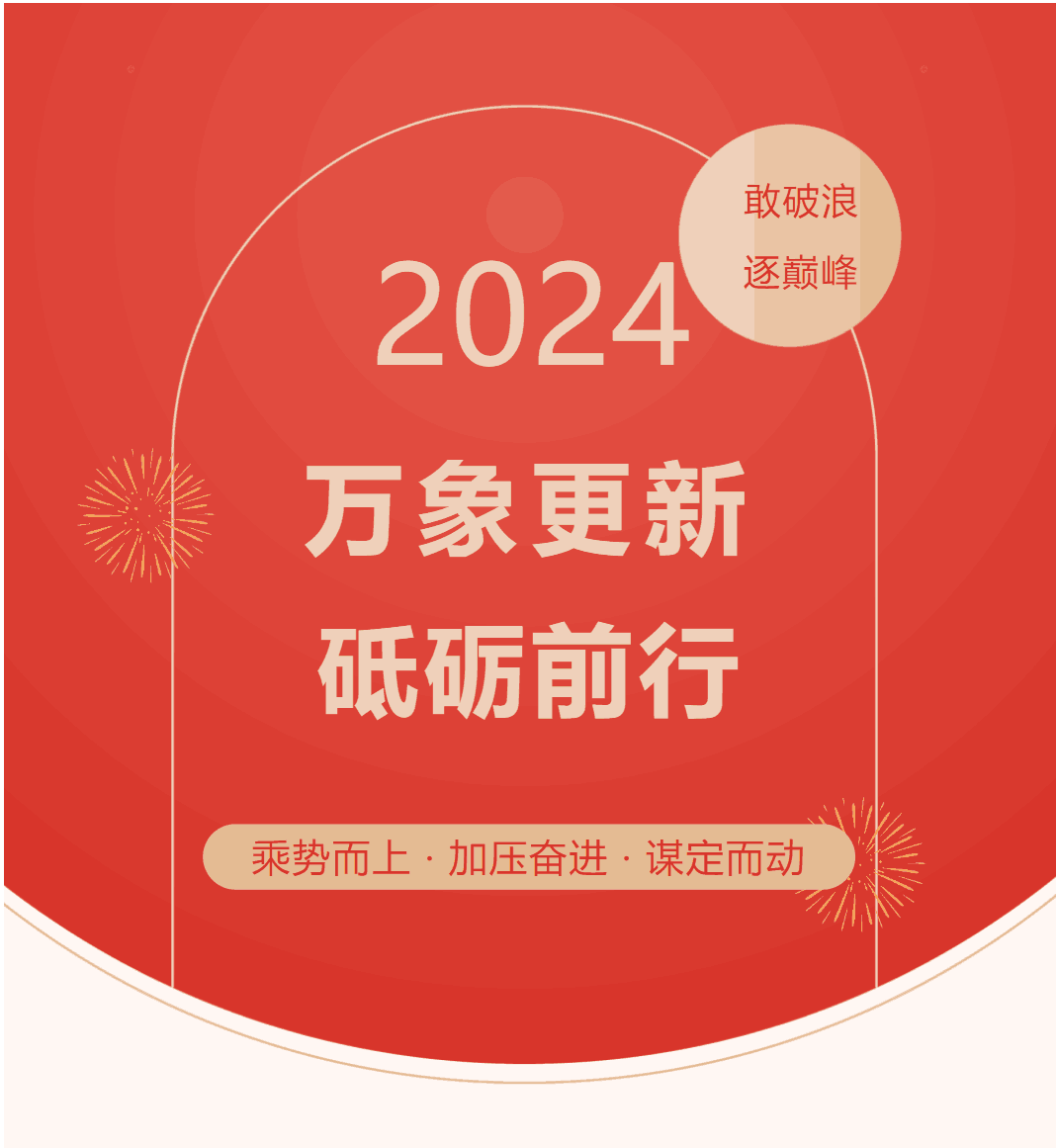 普菲特信息｜2024 啟航新征程，腳踏實(shí)地，行穩(wěn)致遠(yuǎn)！